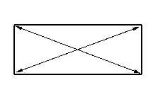 Diagonal Measurements