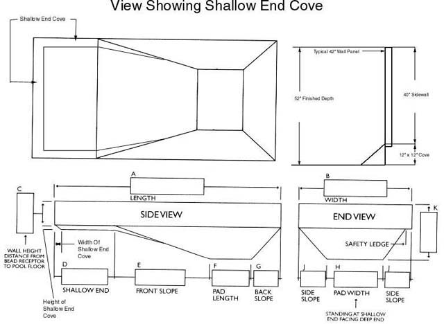 View Showing Safety Ledges