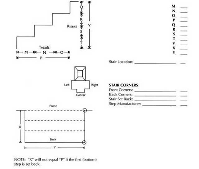 Vinyl Covered Stairs Dimensions